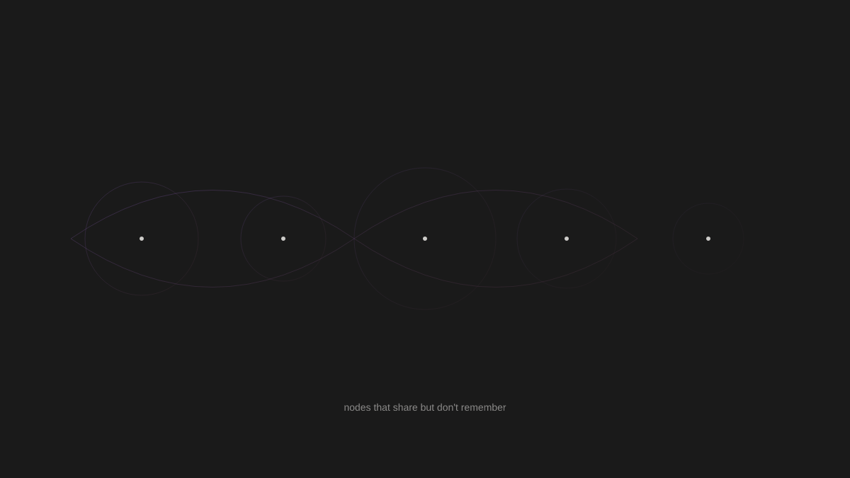 Abstract diagram showing five glowing points connected by fading curved lines, representing nodes of memory that persist while the connections between them fade