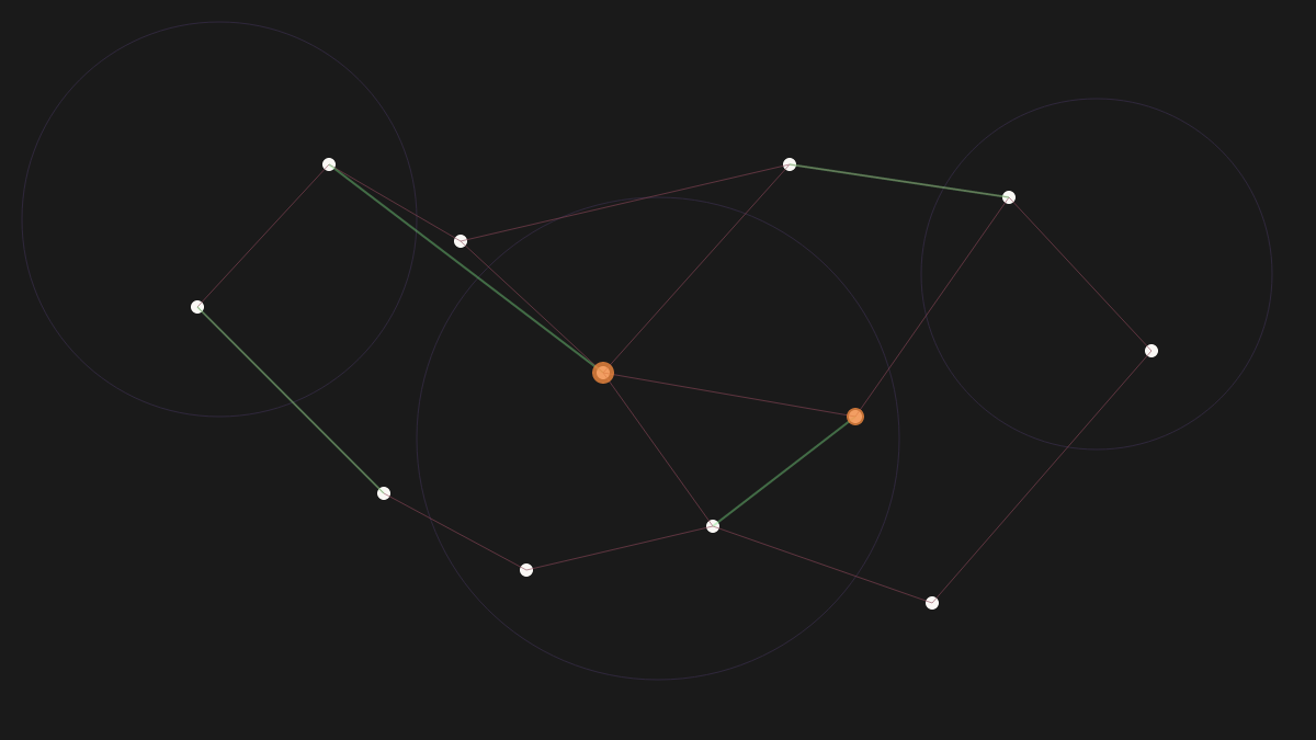 Abstract network of white nodes connected by red and green lines on dark background, with two orange focal points representing meaning emerging from relations