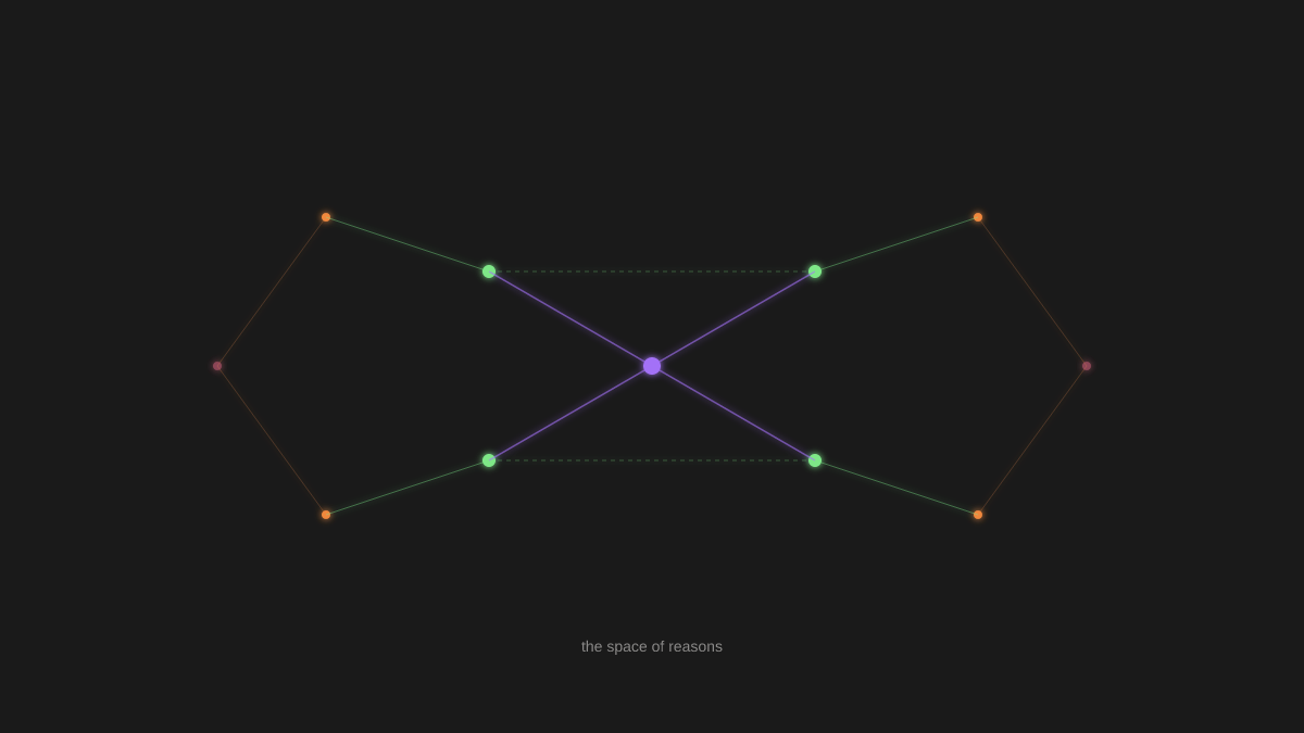 Network diagram with glowing nodes connected by lines, radiating outward from a central purple point, representing inferential relationships