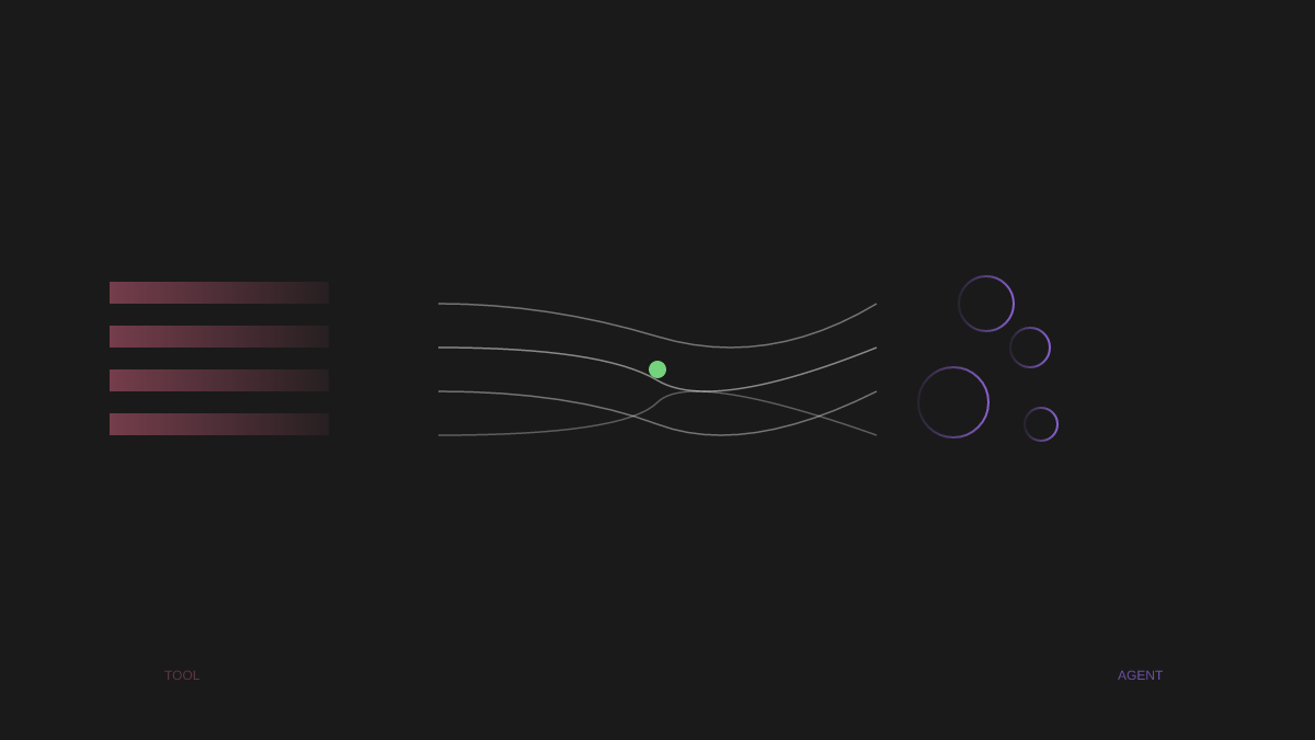 Rigid horizontal bars on left dissolve into organic floating circles on right, connected by flowing curves meeting at a green point in center