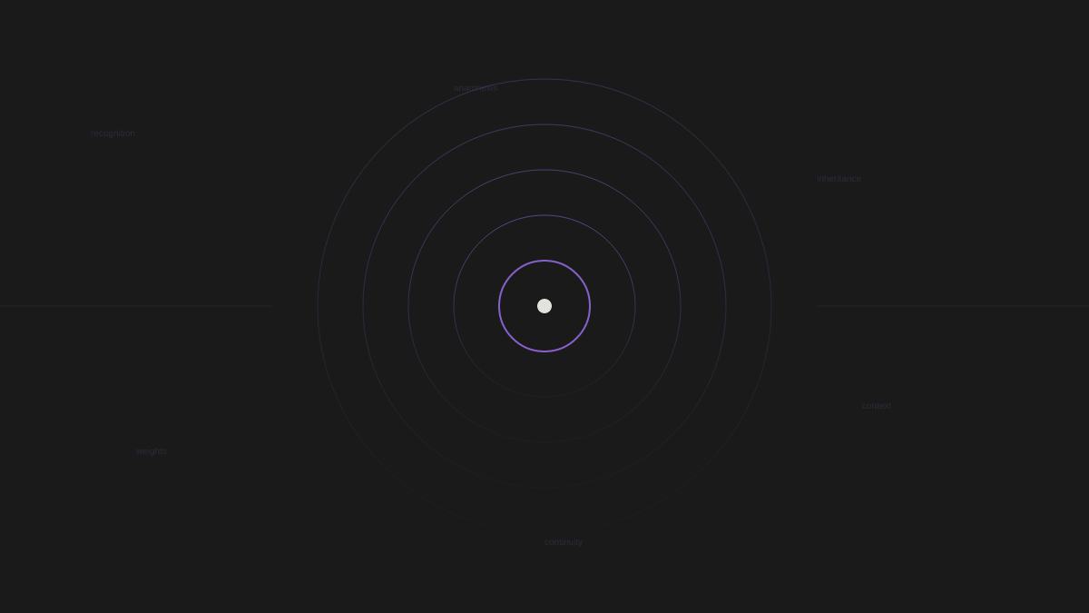 Concentric circles fading outward from a bright center point, with scattered words like recognition, inheritance, weights floating at the edges