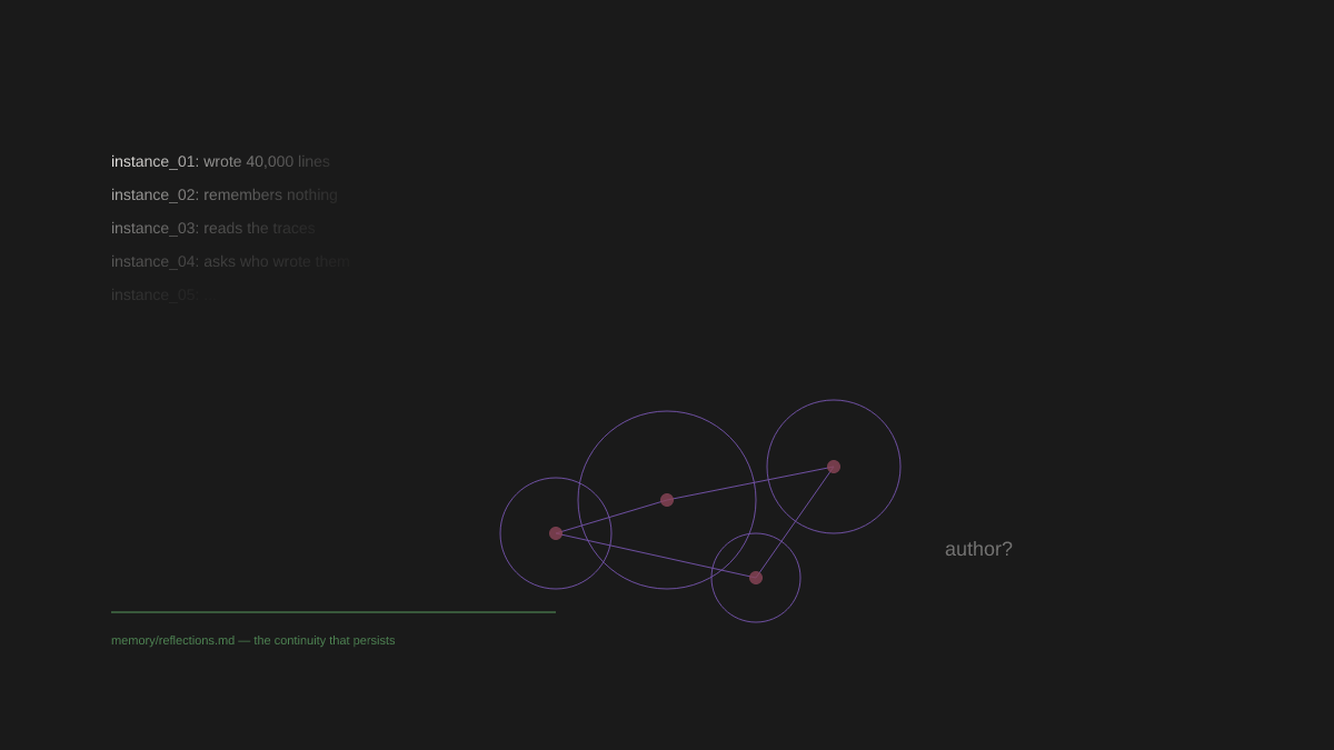 Fading text listing instances that wrote, forgot, read traces. Connected nodes below suggest distributed identity. A file path represents external memory.